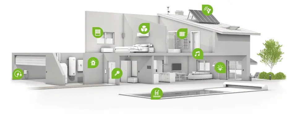 Smart for You - Loxone domotica en elektra installateur in Tilburg